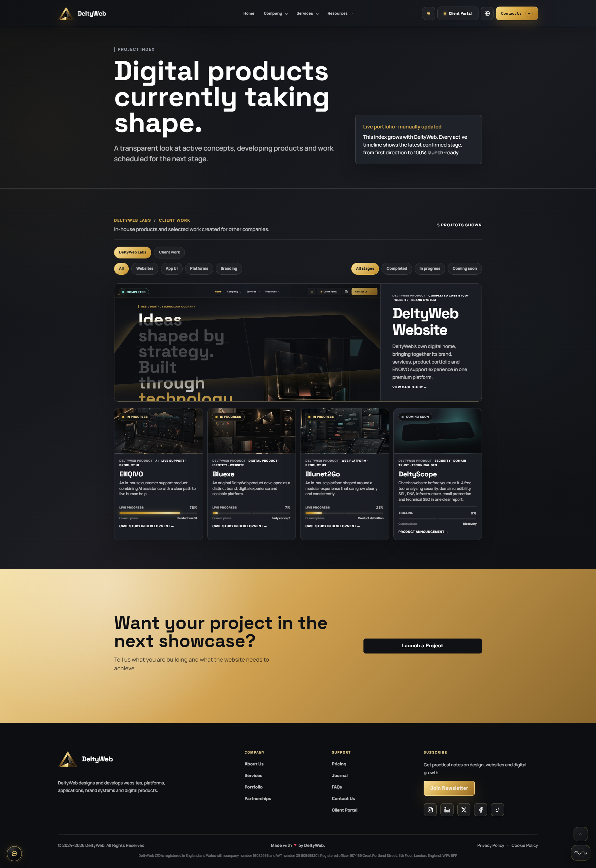 Full DeltyWeb project index